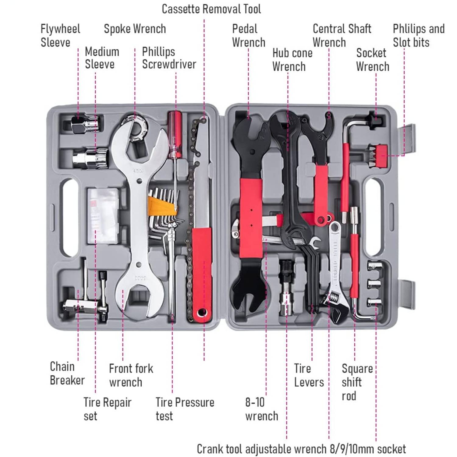 Bike repair tool kit open in its grey carry case, with each tool labelled